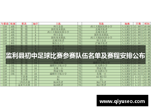 监利县初中足球比赛参赛队伍名单及赛程安排公布